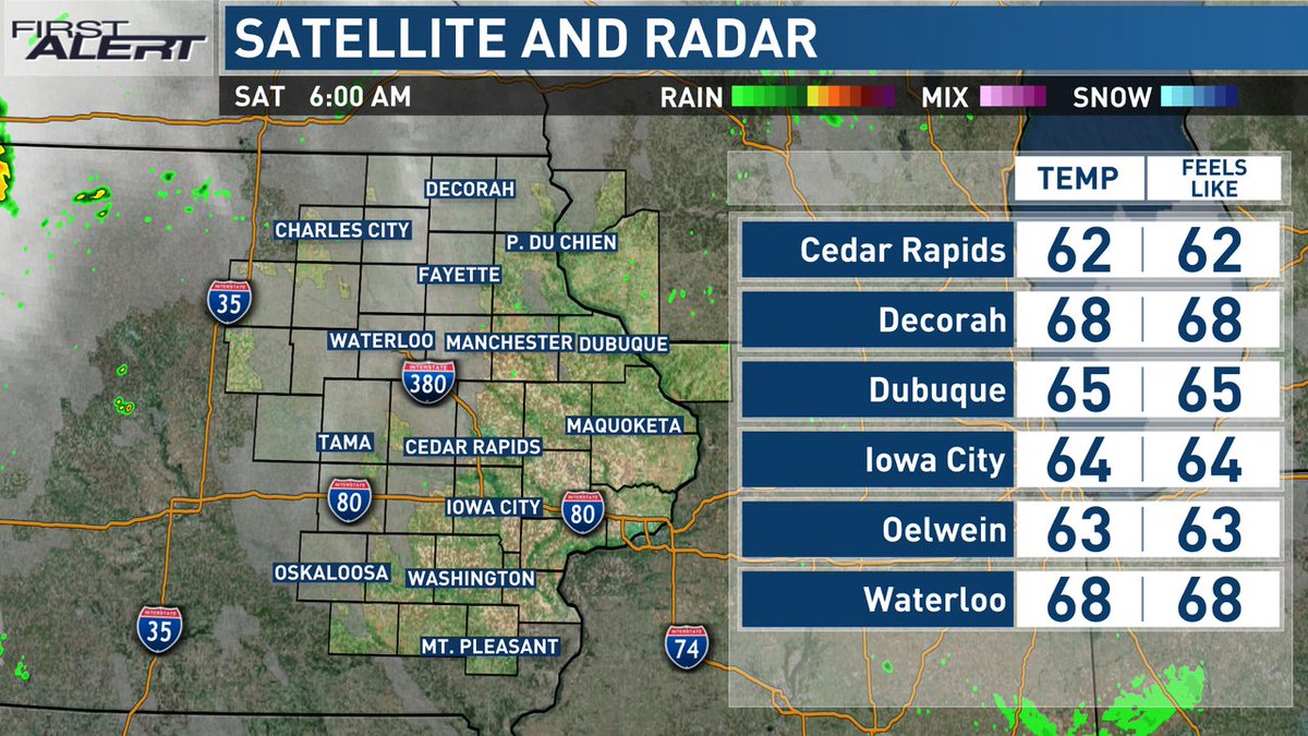 KCRGTV9 First Alert Weather on Twitter "Your current conditions and