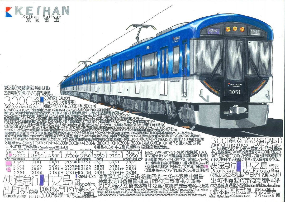 公式の店舗 京阪電車 標識板 【出町柳/宇治】 〔珍品 公式の店舗 京阪電車 標識板 【出町柳/宇治】 〔珍品