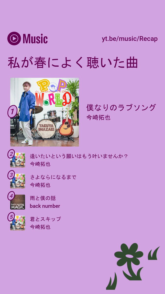 Suzu_20207's tweet photo. 登録しているYouTube Musicが春のハイライトを出してくれた🤳🌸
でしょうね…って結果でしたwww
春はキュン💘を欲していたのか
『僕なりのラブソング』がNo.1🥇😇
最近はサブスクよりも
CD盤『Walking in the Pop World』の方をよく聴いてるよ〜😙💿🎶
➥https://t.co/hZJNgnicuM
#今崎拓也 #wipw https://t.co/yL1KJnVjPk