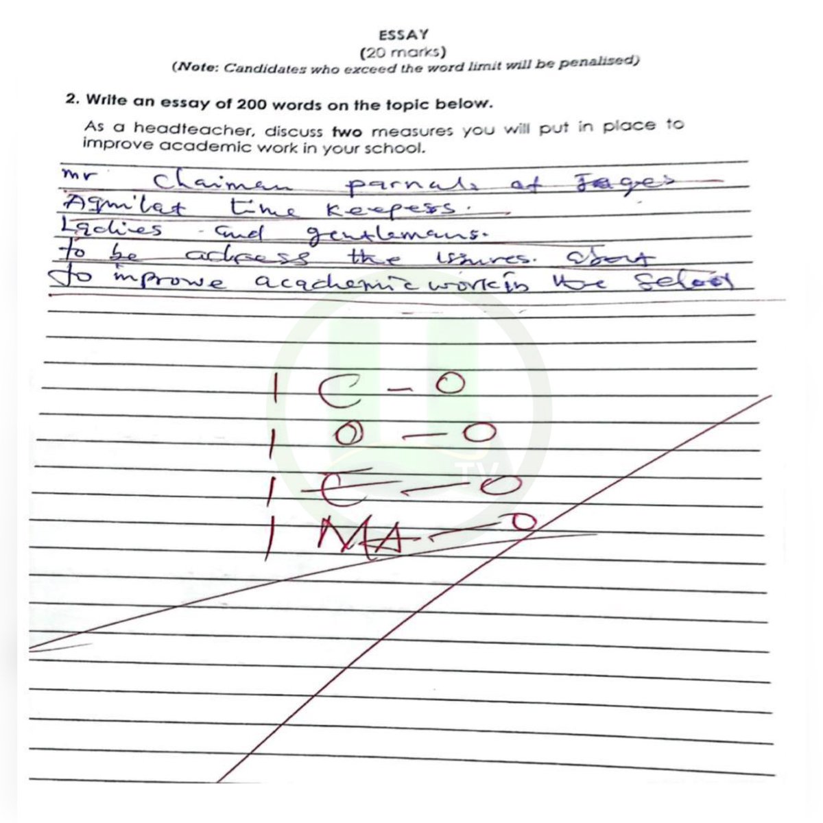 #ghananews01
Samples of how some teachers answered questions pertaining to Ghana Teachers Licensure Exams, which has resulted in over 6000 candidates failing the exams.

Credit: UTV Gh