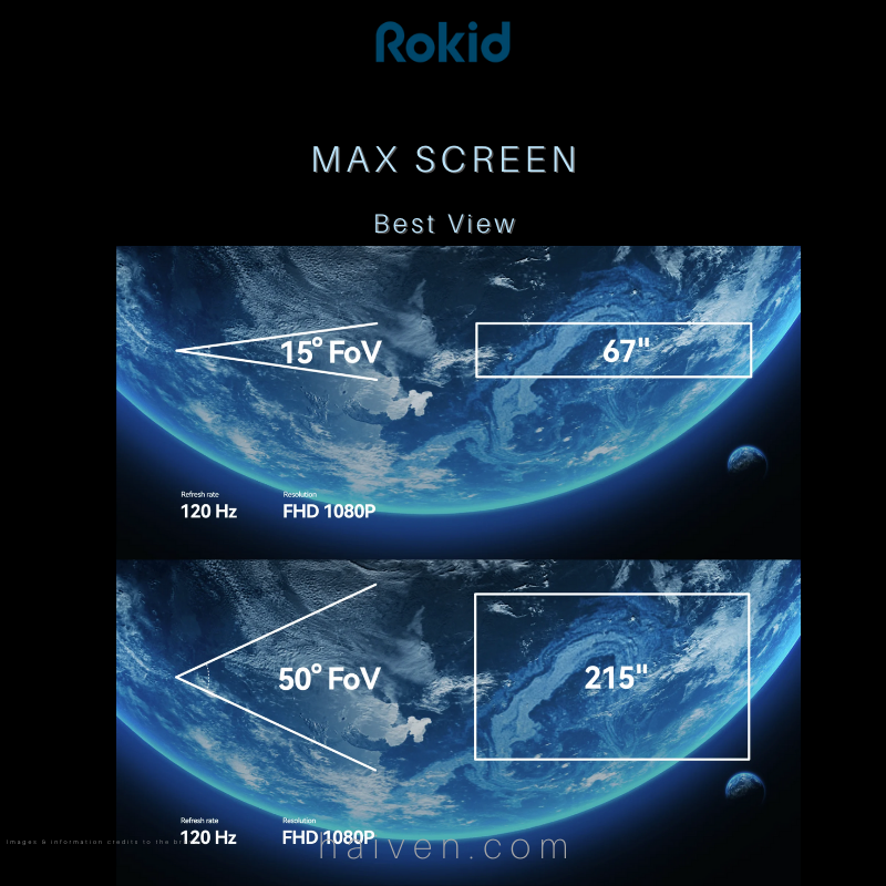 #rokid #rokidmax on haiven.com