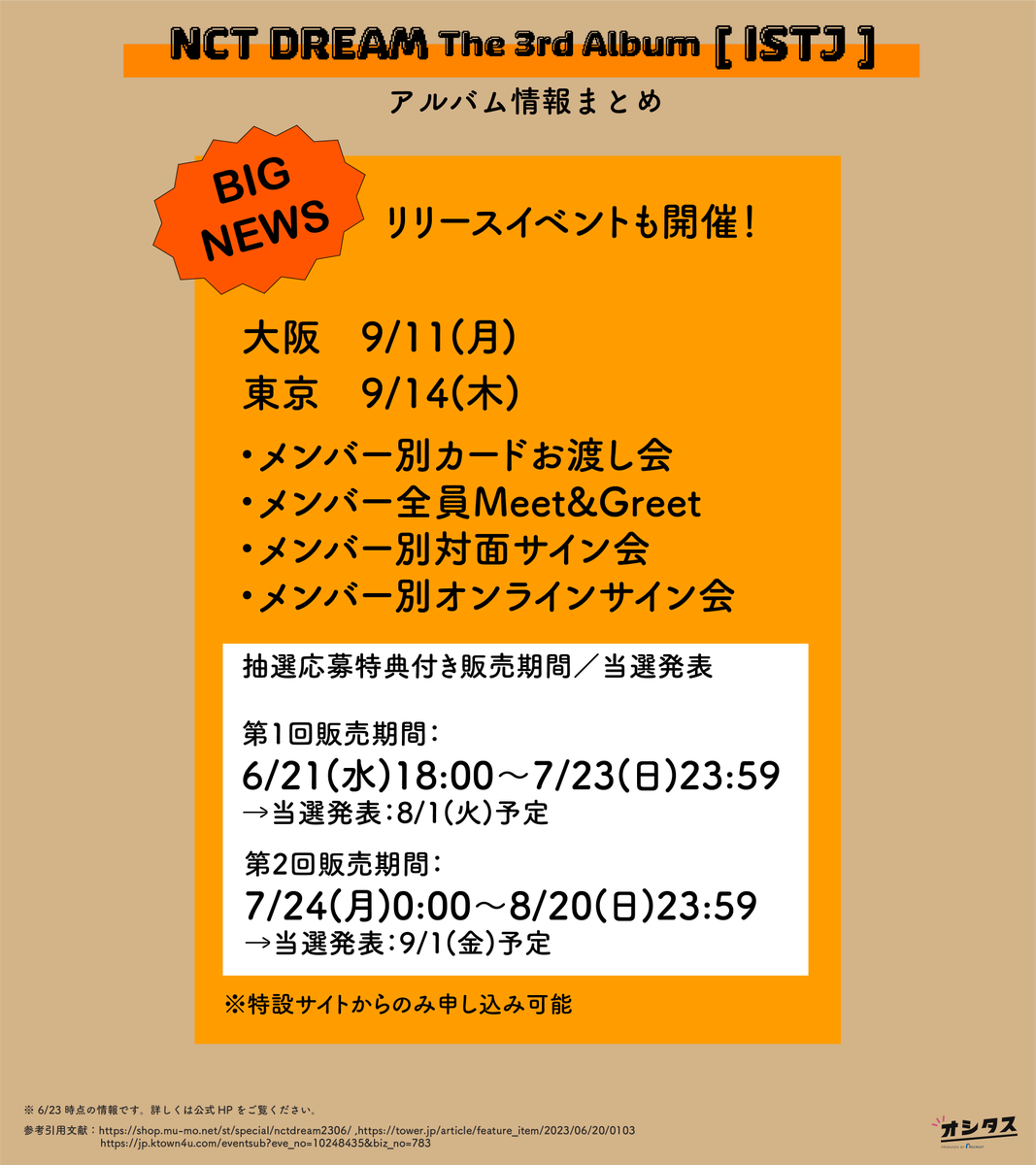 ／
#NCTDREAM_ISTJ
アルバム形態と特典まとめ
＼

今日は全体コンFC当落でしたね ！
SMTOWN先行も始まって大忙しですが、
ユニ子🦄 はドリムのThe 3rd Album 【ISTJ】について、今日までにキャッチした情報をまとめました〜💚

#NCTDREAM