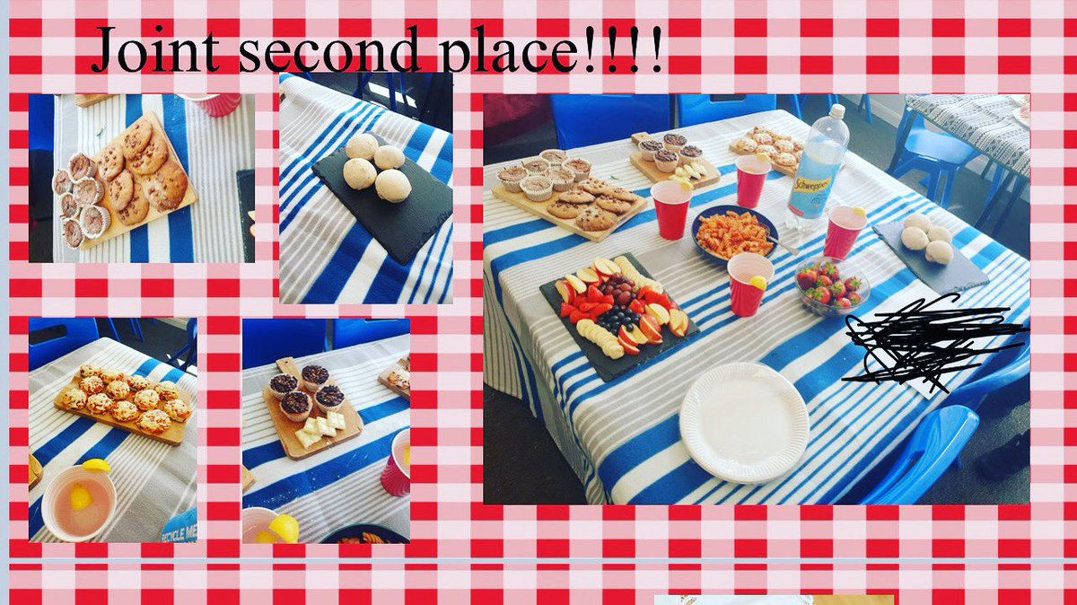 Mrs Culverwell’s picnic competition designs - runners up - well done 👏 #dtchat #dandt #food