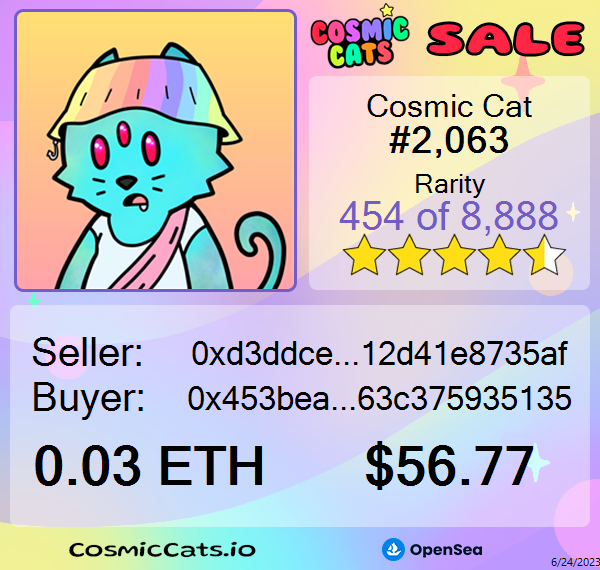 Cosmic Cats Sales tweet media