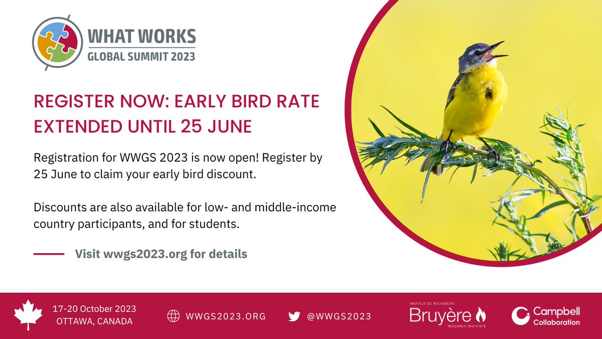 AIRInforms's tweet photo. Register early for @CampbellReviews' @WWGS2023! 🌅
AIR experts will be joining researchers, leaders, and practitioners to share evidence, strategies, and new findings to improve people's lives worldwide.
Early bird rates are still available for #WWGS2023: https://t.co/TJiUcsjraE https://t.co/dhZSnfjokN