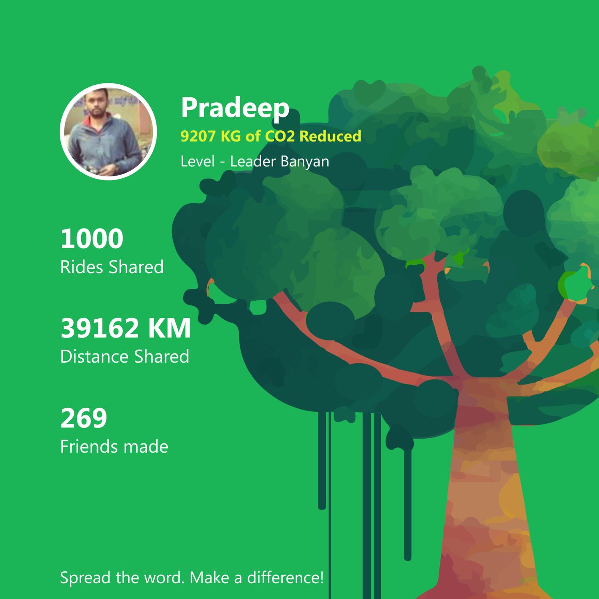 QuickRidein's tweet photo. So many people and so many stories to tell. Our proud #carpooling community member are sharing their achievements and the impact they are making...
Share yours...
#quickride #carpool #sustainable #dailycommute #bikepool #rideshare #shareride #traffic #indiatraffic https://t.co/RPFLzCr4cM