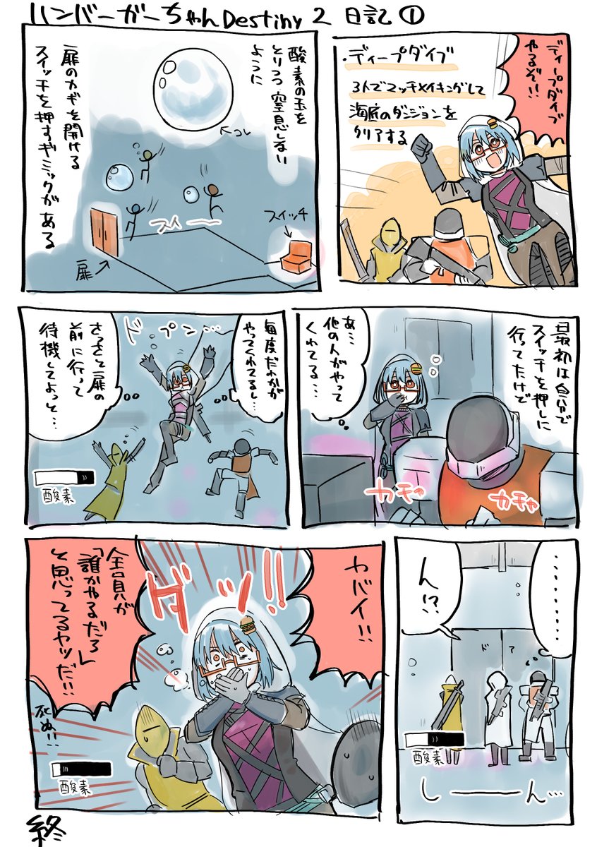 できたよ!!!ハンバーガーちゃんDestiny 2日記が!!