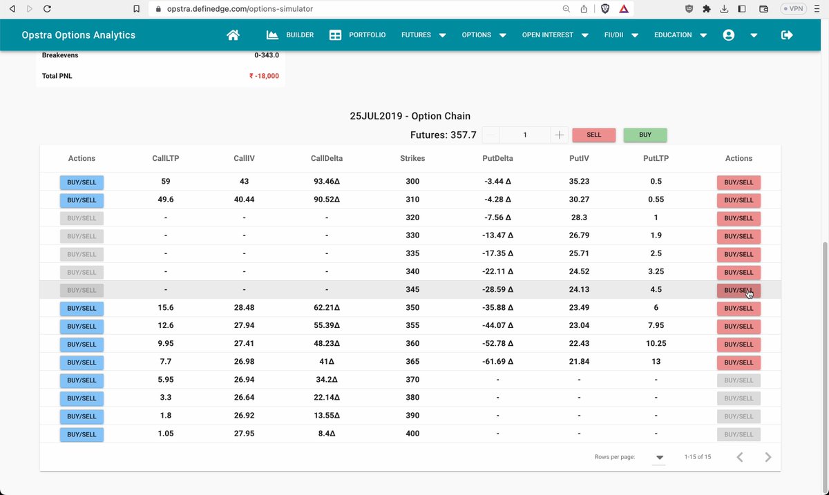 parthik_'s tweet image. Quite a few bugs in the latest version of Opstra.
Unable to add more than 3 positions in Simulator. 

1. This might be specific to Stock Ticker. Didn't see this bug in Indexs.

@Raghunath_TL #OPSTRA #Definedge @Definedge
