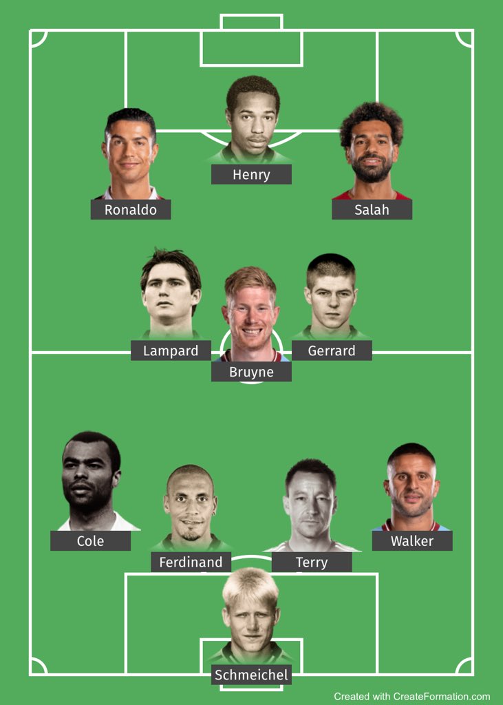 Best PL 11 Of All-Time - Unbiased Thoughts?