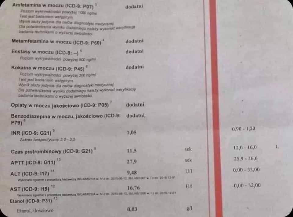 Jaka średnia Na Czerwony Pasek W 8 Klasie Potok on Twitter: "W tym roku czerwony pasek, a jak u was? #5city"