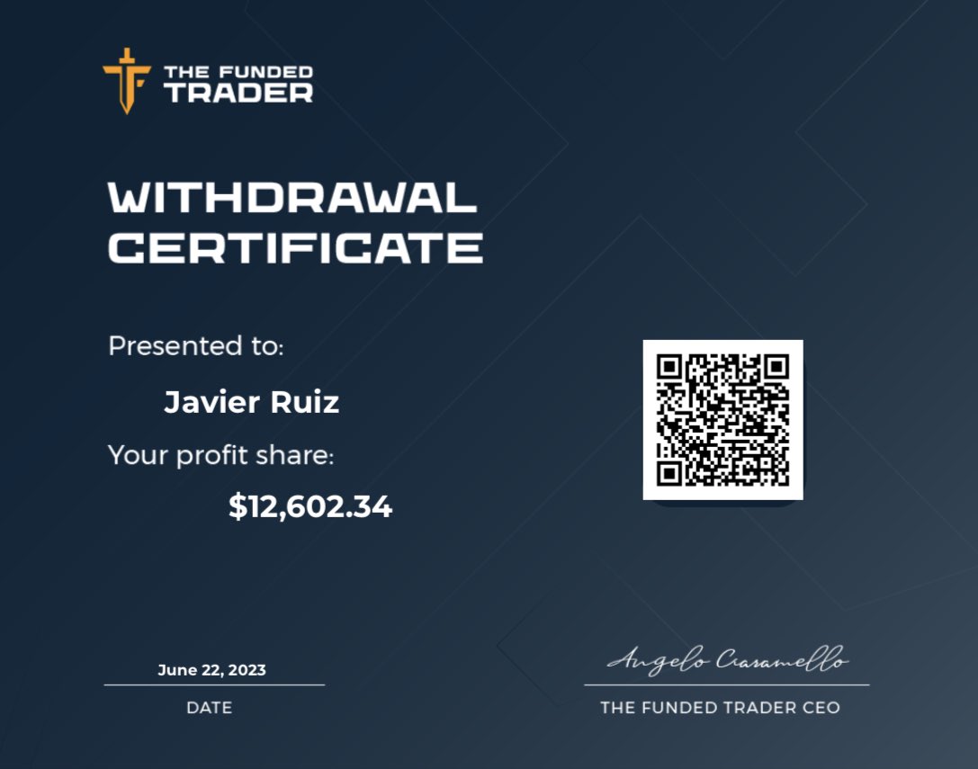 JaviFunds's tweet image. Just recently I’ve started trading larger accounts than $100k’s. Aiming for $1,000,000+ in funding this year.