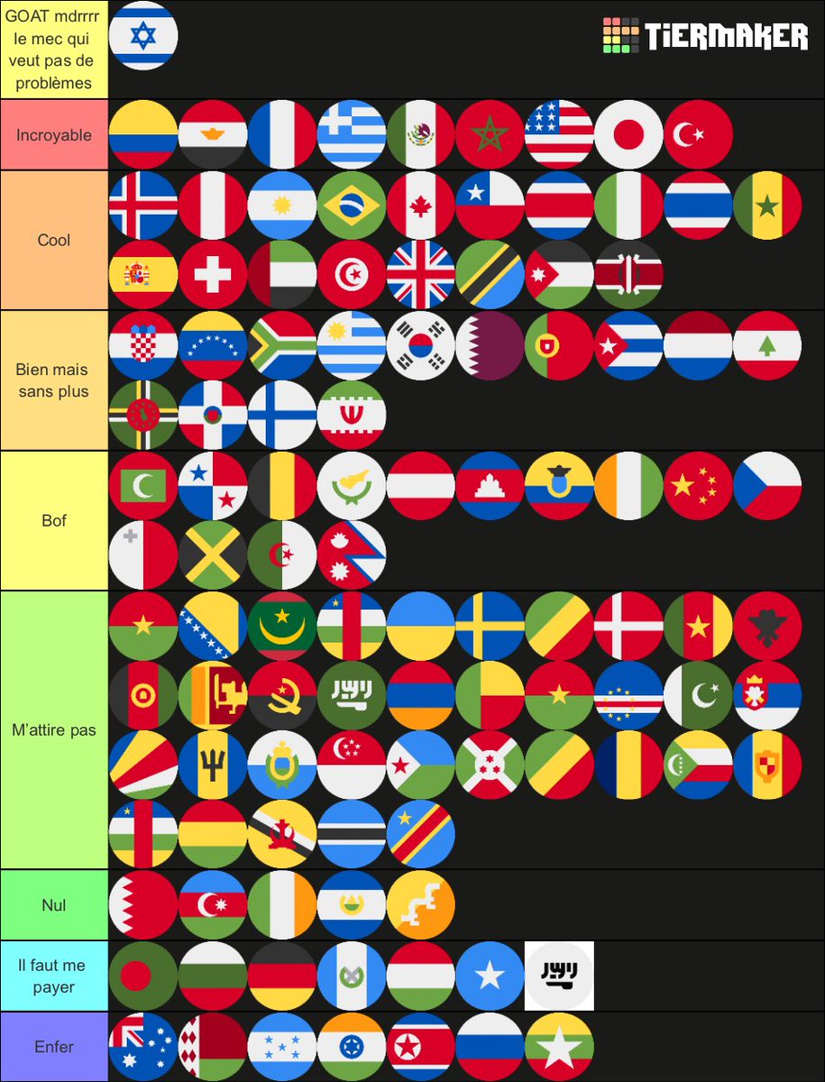 aro 🇨🇷 tweet media