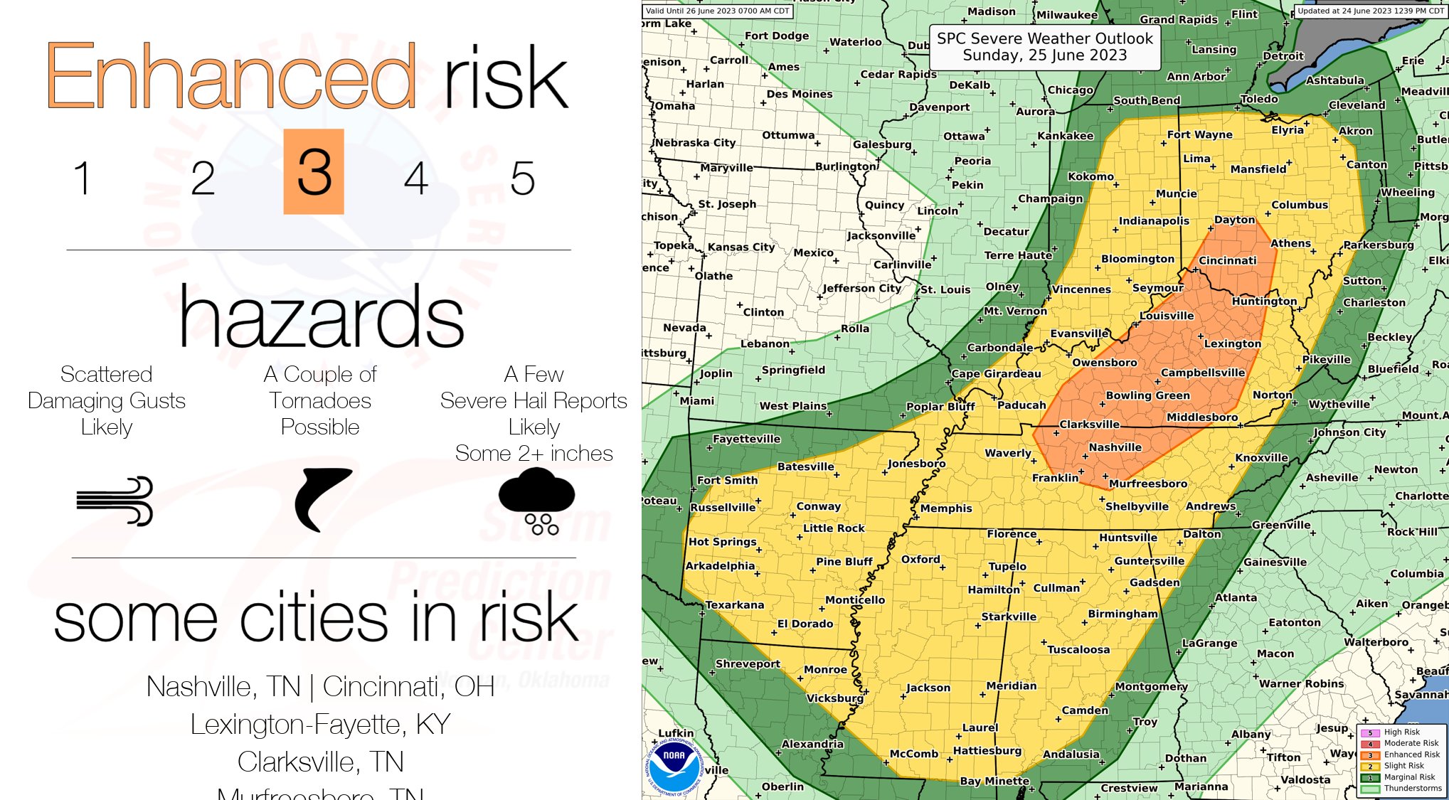 NWS Storm Prediction Center on Twitter: 