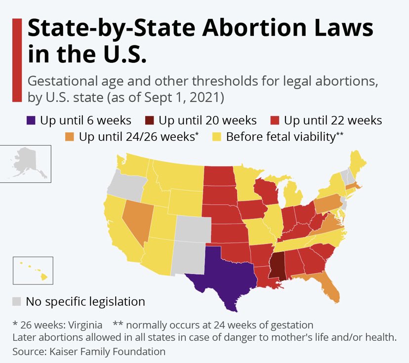 divinebruja's tweet photo. @cocakoleah @brislaylove @financemose @LoBandicoot @thisiskashmir “My body my choice” doesn’t stand up in court. It’s literally illegal for us to dictate what we do with our bodies. Just say your life is pitiful and go suck some dick. https://t.co/l6oEmDR2Mz