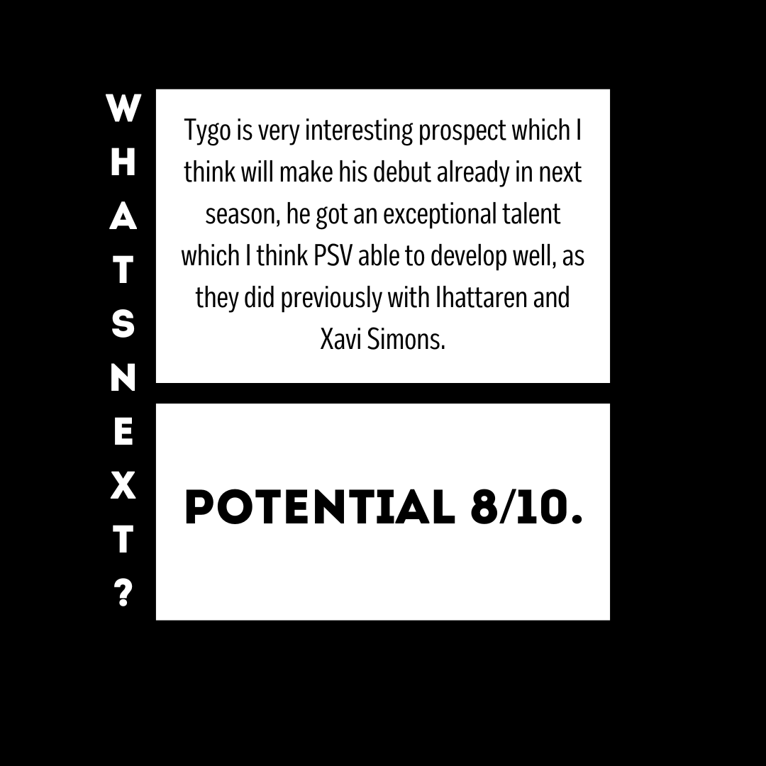 Tygo Land, one of the best playmakers in his age group.

#footballscouting #footballscout #tygoland #psv #psvacademy