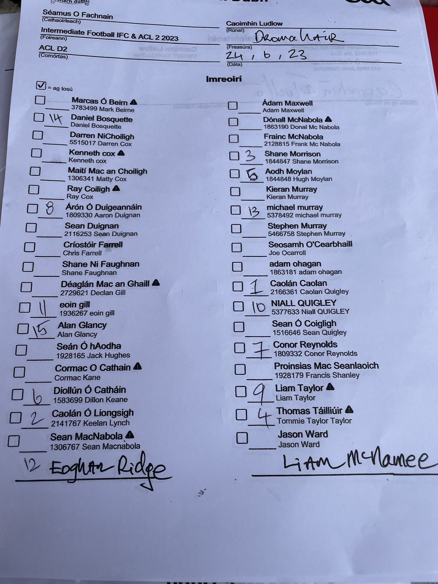 The Annaduff Starting team Vs Dromahair live updates from 7pm 
#Drumsna #Annaduff #Dromod #OurParish #YourCommunity #LeitrimGAA