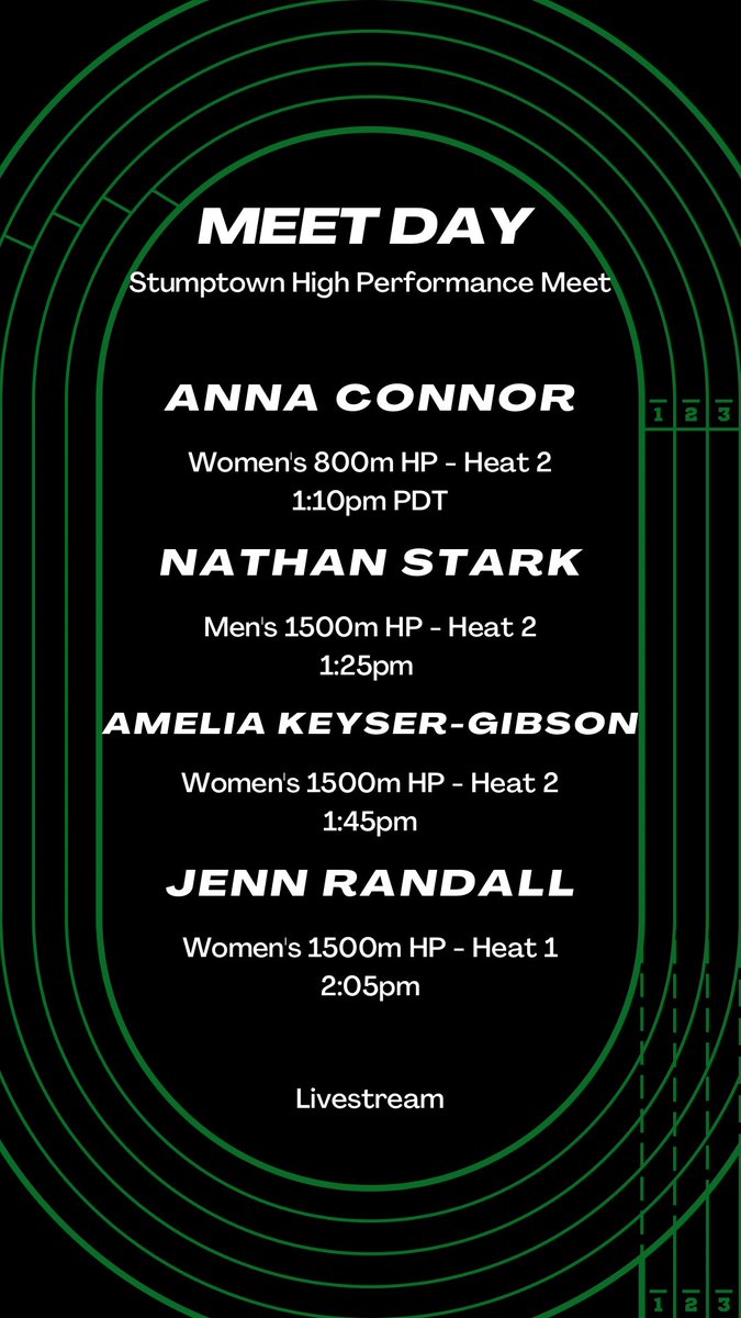 🔹Meet Day - Stumptown High Performance Meet🔹

💻 youtube.com/live/QjU1_RTry…
📊 live.athletictiming.net/meets/26311