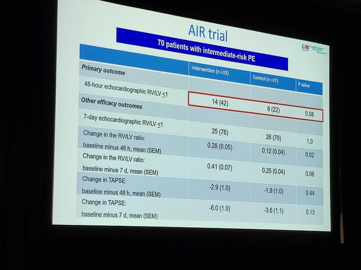Laurent Bertoletti tweet media