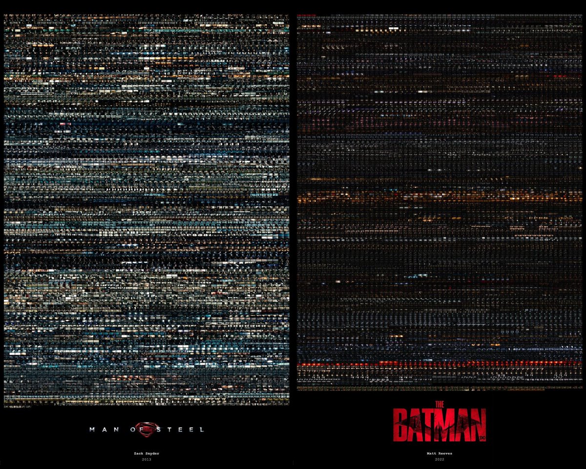 Fdmdarkshadow's tweet photo. Man of Steel               The Batman https://t.co/no37VtPIAQ