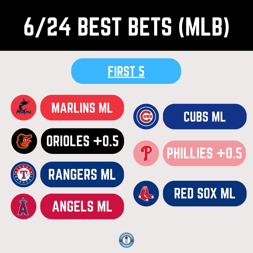 BackdoorSports_'s tweet photo. Time to get rich😎
#mlb #sportsbets #backdoorsports https://t.co/aSeIrgJVAa