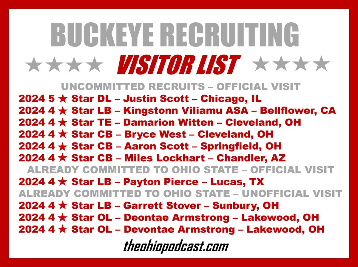 The OHIO Podcast🎙️ tweet media