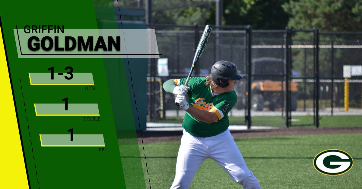 gretnabaseball's tweet photo. Gretna Seniors - 2 Bandon Valley - 1
Miller @CMU_BASEBALL 7.0IP, 5H, 1R, 1ER, 2BB, 8K
Hermsen @StormBaseballSC 1-3, 1R, 2B
Goldman 1-3, 1RBI, 2B
Cole @StormBaseballSC 1-3, 1R https://t.co/SukNwJoVfa