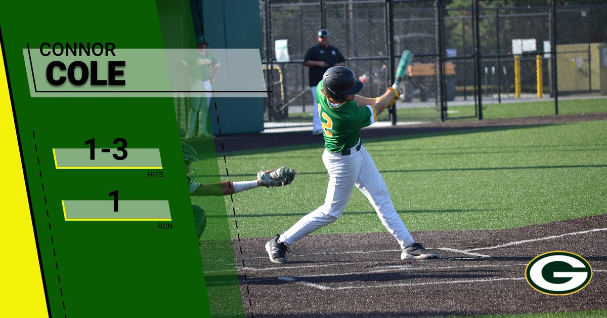 Gretna Seniors - 2 Bandon Valley - 1
Miller @CMU_BASEBALL 7.0IP, 5H, 1R, 1ER, 2BB, 8K
Hermsen <a href="/StormBaseballSC/">Simpson Baseball</a> 1-3, 1R, 2B
Goldman 1-3, 1RBI, 2B
Cole <a href="/StormBaseballSC/">Simpson Baseball</a> 1-3, 1R