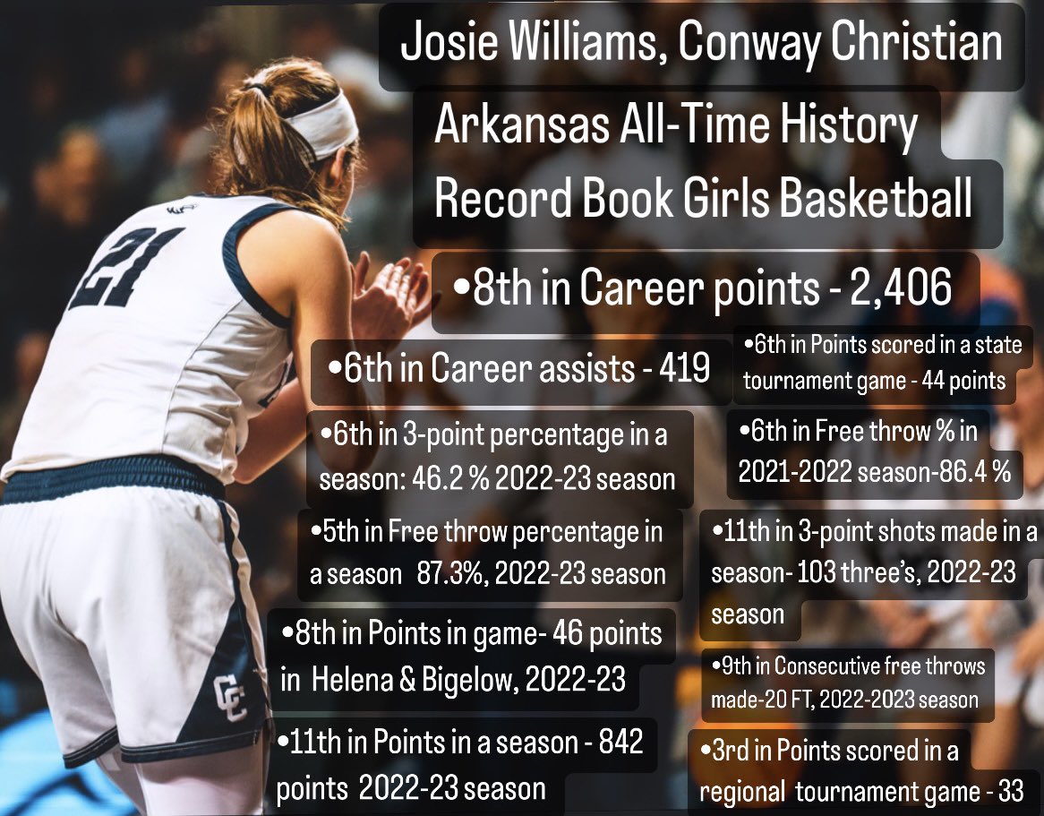 W Williams tweet media