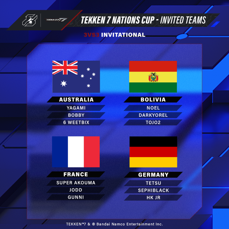 EWC_EN's tweet photo. The moment TEKKEN fans all around the world have been waiting for!

Here are your 48 international players competing at the 3v3 #Gamers8 TEKKEN 7 Nations Cup for their share of the $1,000,000 prize pool! 

The action takes place July 6-9! 

#TheLandOfHeroes