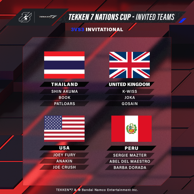 EWC_EN's tweet photo. The moment TEKKEN fans all around the world have been waiting for!

Here are your 48 international players competing at the 3v3 #Gamers8 TEKKEN 7 Nations Cup for their share of the $1,000,000 prize pool! 

The action takes place July 6-9! 

#TheLandOfHeroes