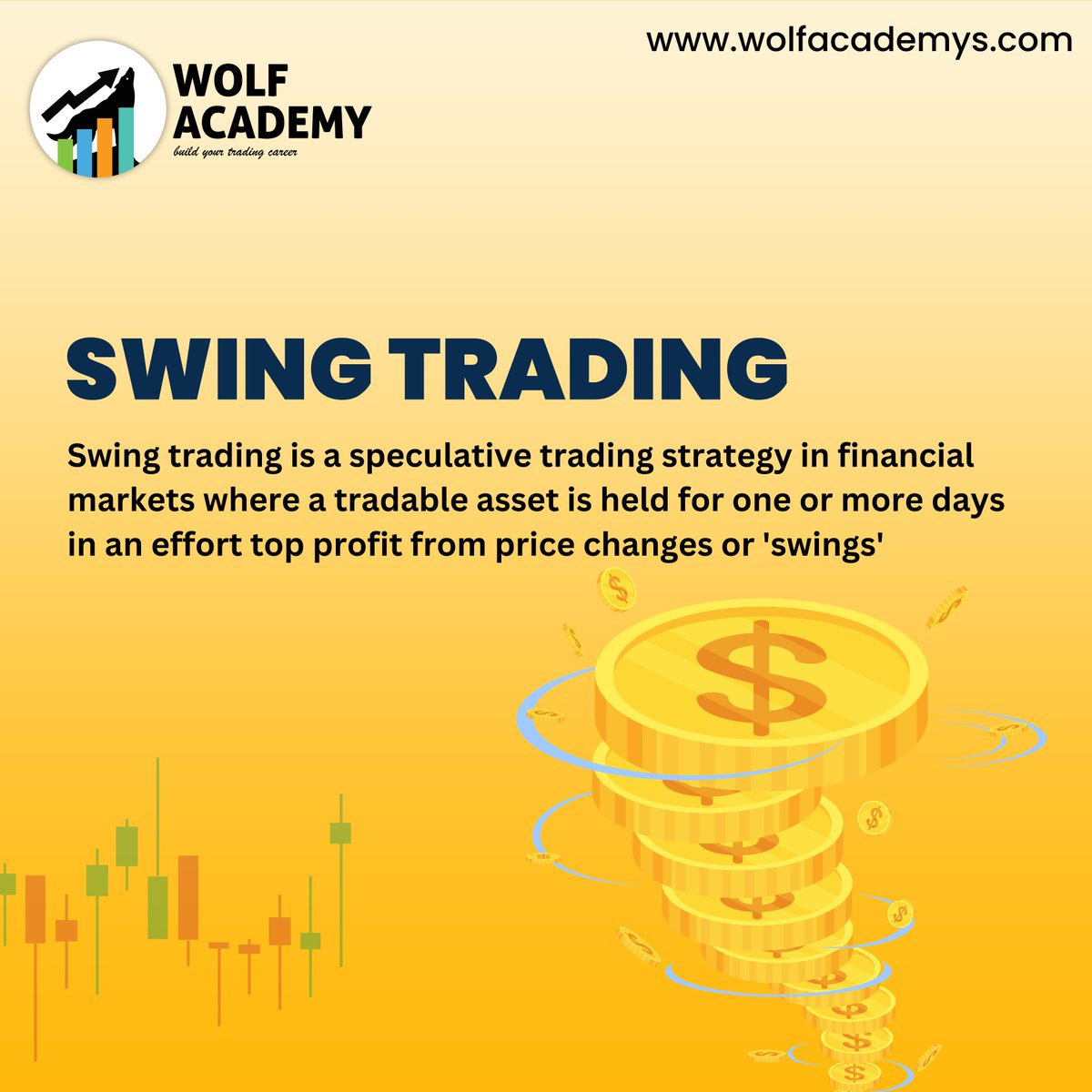 Wolfacademys's tweet image. #Trading #WolfAcademy #InvestmentEducation #DayTrading #ForexTrading #OptionsTrading #CommodityTrading #FuturesTrading