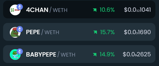 The meme trifecta are all in the green today 💹

$Pepe is over 700 million market cap 🐸
#BabyPepe is over 1 million market cap 🐸🍼
#4chan is over 9 million market cap 💚