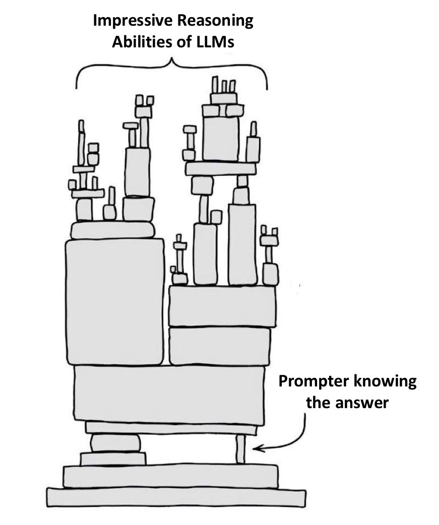 Subbarao Kambhampati (కంభంపాటి సుబ్బారావు) (@rao2z) on Twitter photo 