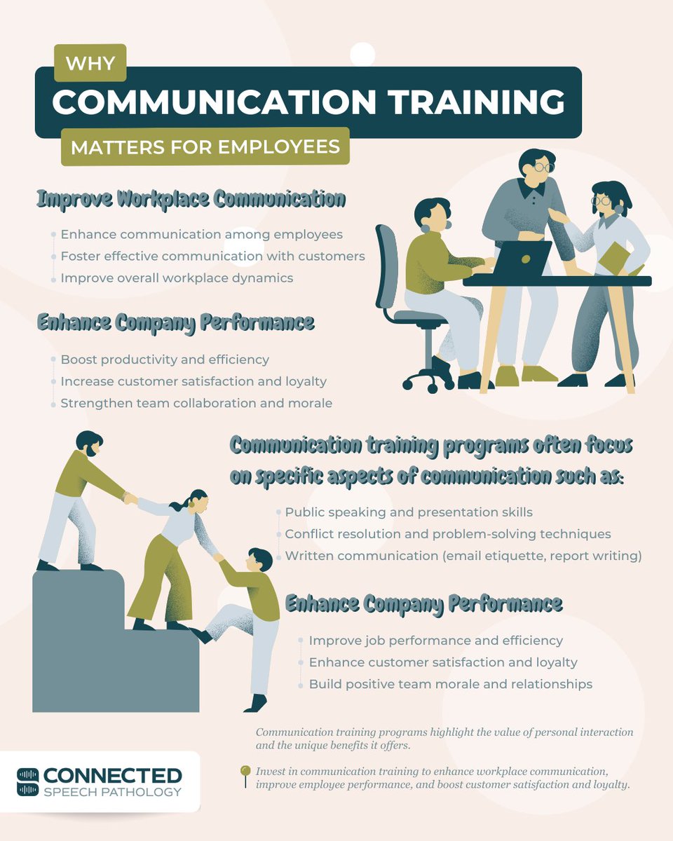 Level up your team's communication skills! 
📞 Inquire now about our tailored training program. 🌐 bit.ly/3NpdODg

#connectedslp #speechtherapy #slp #communication #communicationtraining