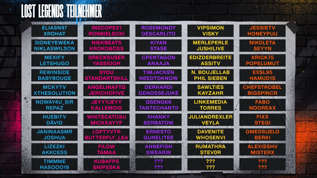 Hier kommen die Teilnehmer vom Lost Legends Cup morgen Abend ab 18 Uhr. Klären grad im Hintergrund noch die Besetzung der letzten Slots mit den Bewerbern.
