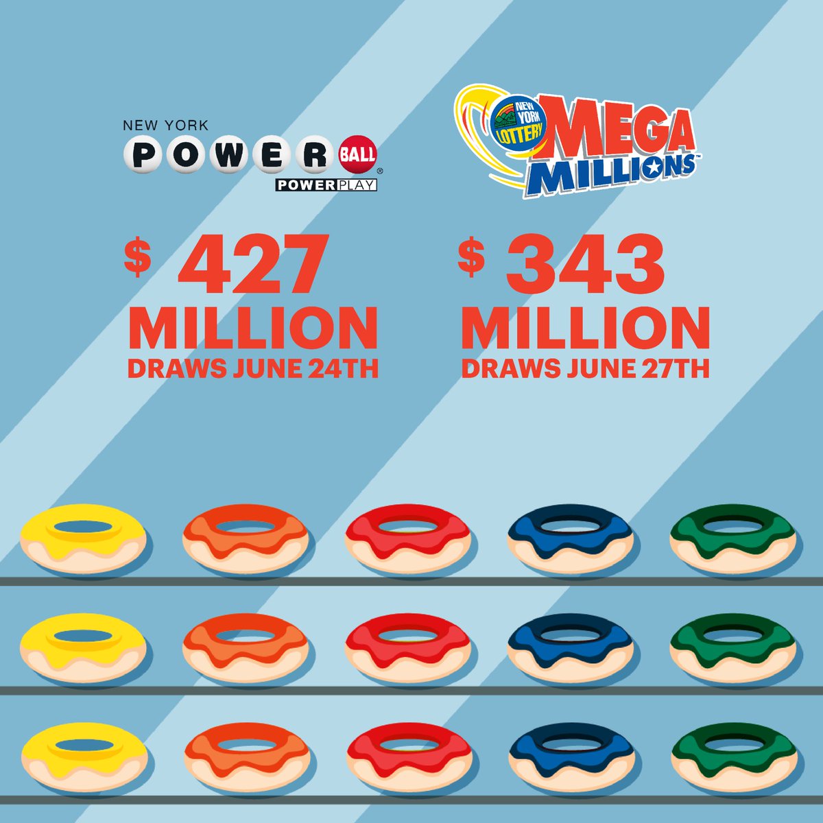 New York Lottery on Twitter "Dough not to pick up your