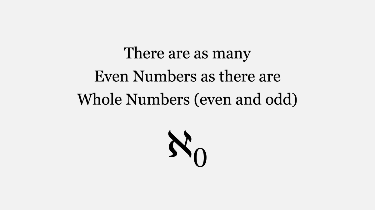 fermatslibrary's tweet image. There are as many Even numbers as there are Whole numbers (both even and odd). 🤔

For every Whole number 'n' in W, we can pair it with an Even number '2n' in E. And for every Even number '2n' in E, it has a corresponding Whole number 'n' in W.

Two sets are considered to have…
