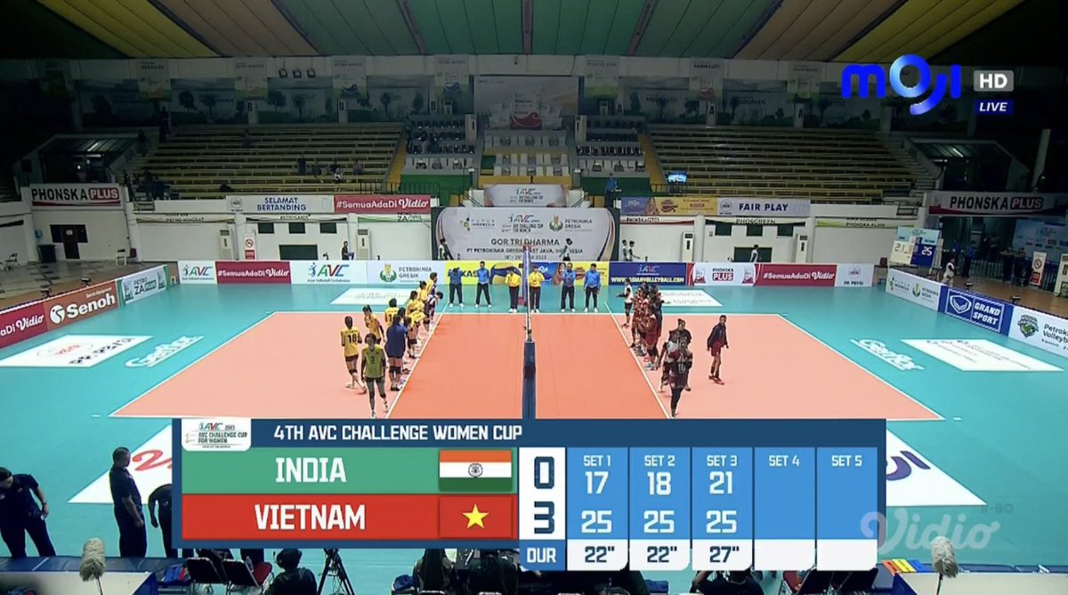 Volleytrails on Twitter "JUST IN Vietnam emerged victorious over