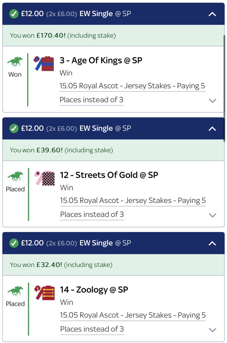 1… 2… 3… Age of Kings wins the 15.05 at #RoyalAscot at 22/1. Second and third place as well. What a start to the day! 💰💰💰 #tips #tipster #betting #bets #HorseRacing #horseracingtips #strategy