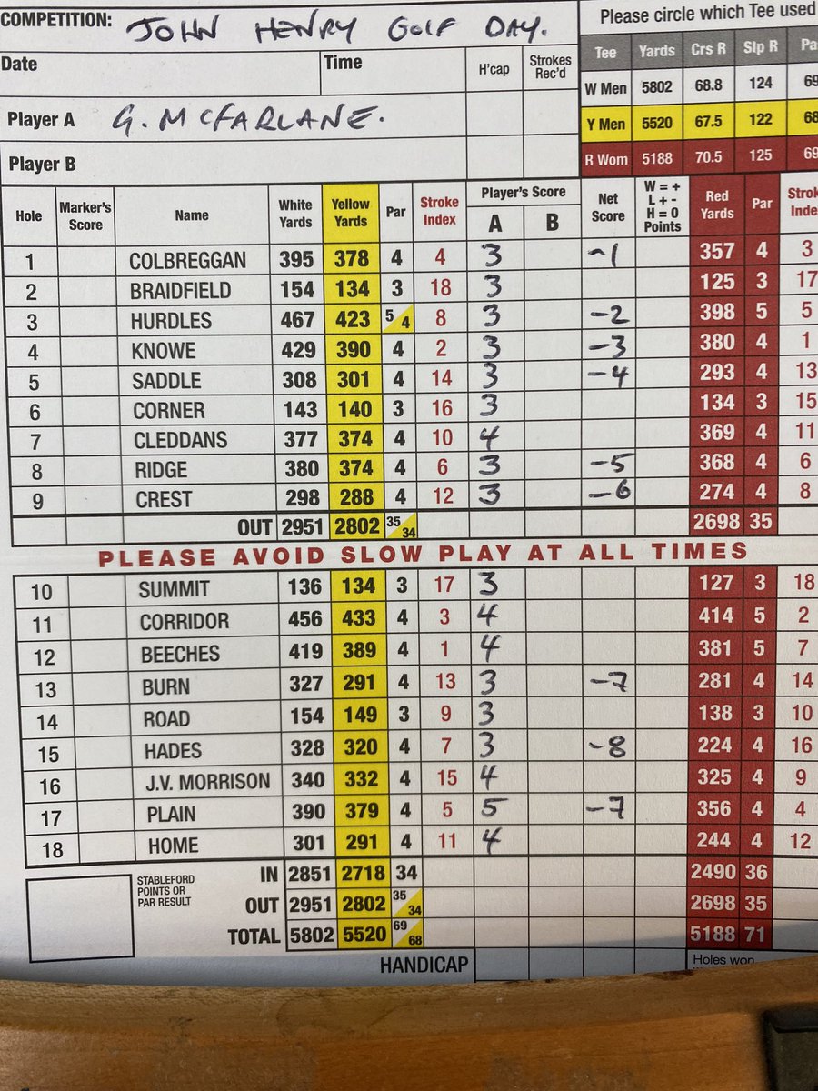 Gary McFarlane tweet media