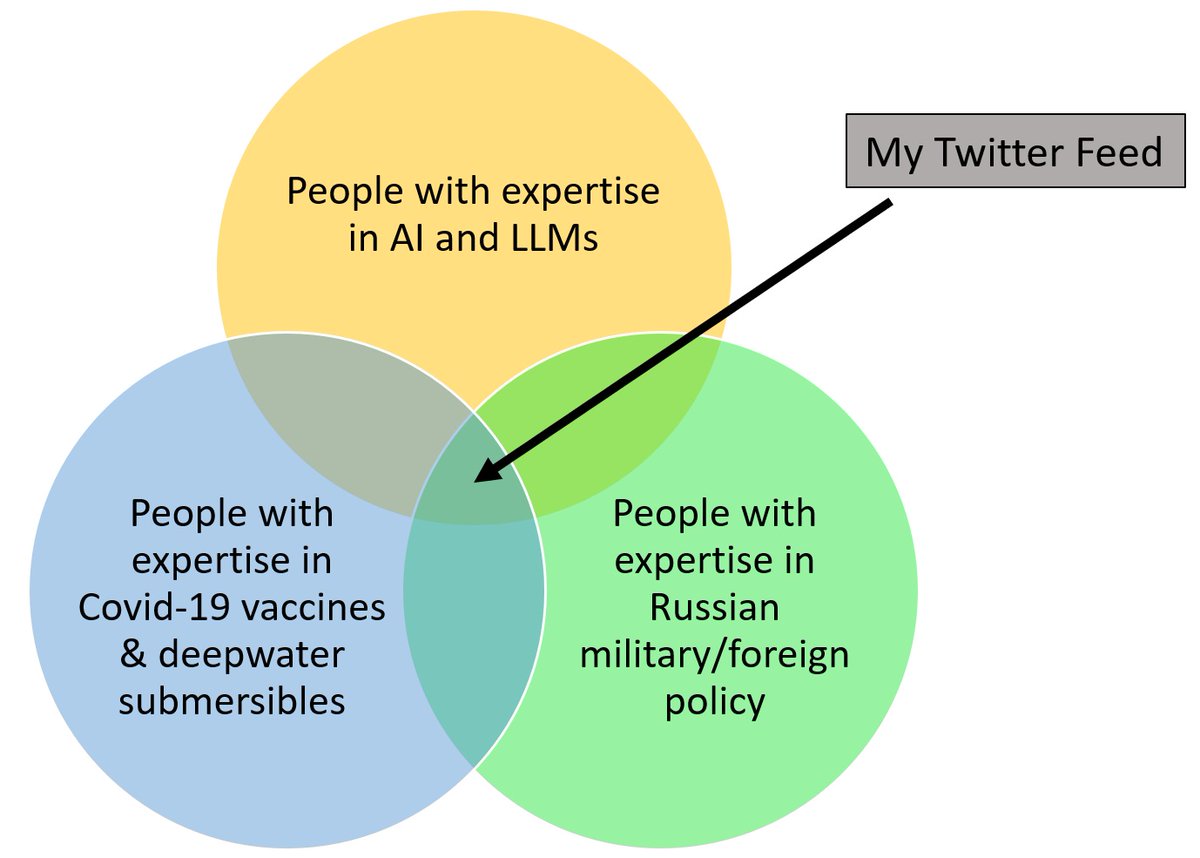 Dirk Donovan tweet media