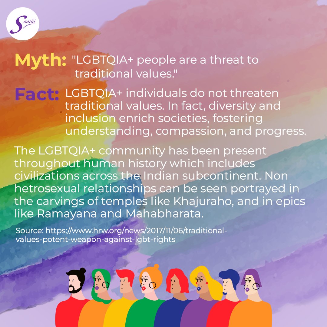 SaathiPads's tweet photo. ✨ Learning more about our differences helps promote inclusive, empathetic and safe spaces and create a world where everyone is accepted for who they are.
#SaathiPads #LGBTQIAMythBusting #EmbraceTheTruth #AcceptanceForAll #LoveIsLove https://t.co/V6wGETcS7o