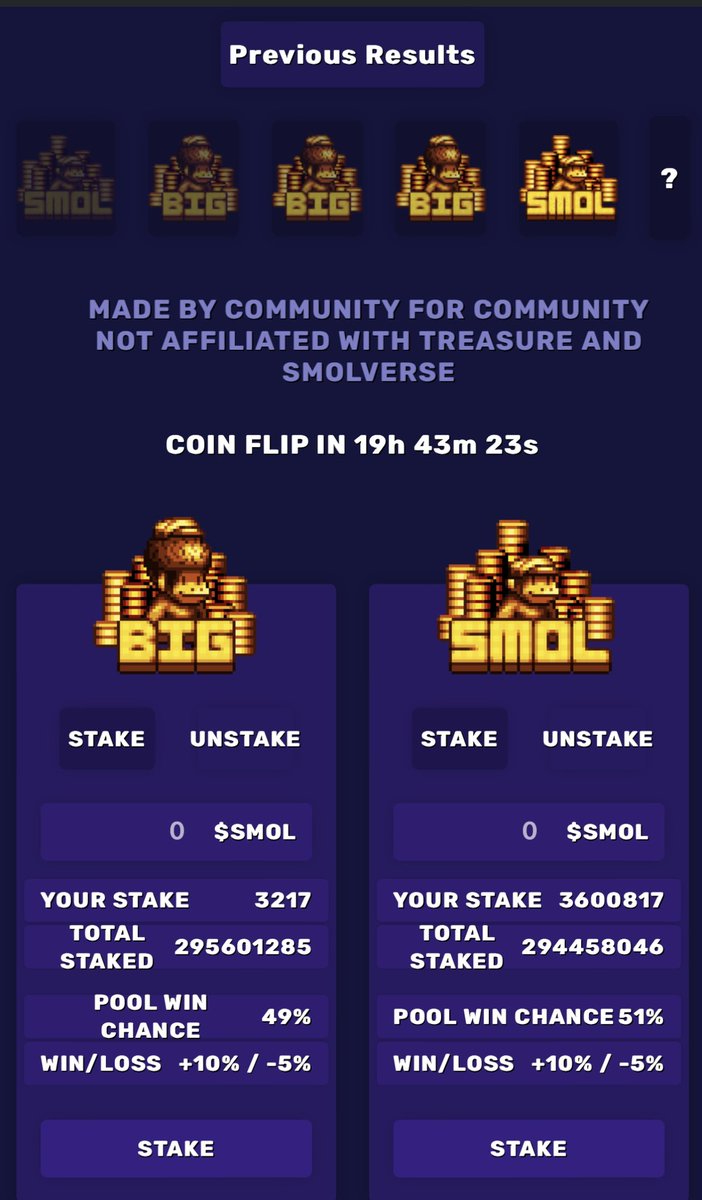 Flip #58
Big 44% chance to win
Smol 56% chance to win

💰Smol wins!

Congratulations to the winners!
Next Flip #59 chance now:
Big 49%
Smol 51%