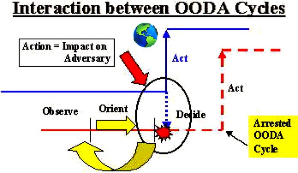 BurkhartRj's tweet image. Our current @KEarthsea (Keeper) global challenge is cultivating/nurturing blended systems-engineering with social-engineering’s

#toolsforchange such as @CToolBox’s emerging revolution from @monarchwatch citizen science projects inspired by @RichLouv