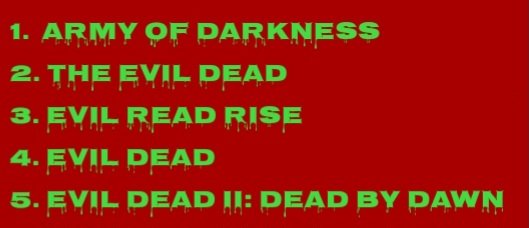 Decided to rank the Evil Dead series
#ArmyOfDarkness #TheEvilDead #EvilDeadRise #EvilDead #EvilDeadIIDeadByDawn