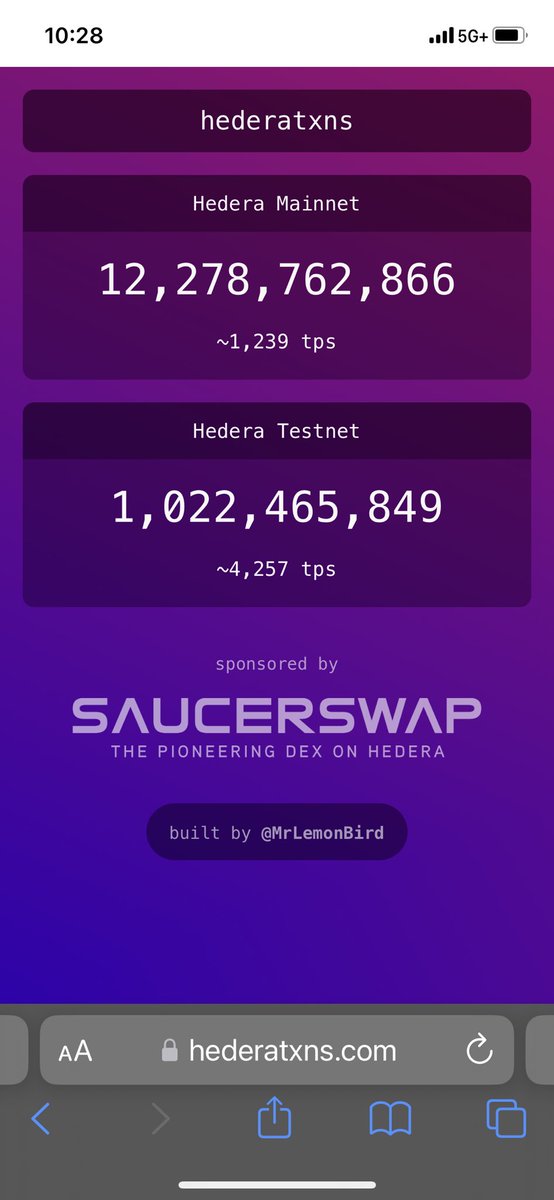 @Hedera TestNet RIPPING

#MintCondition