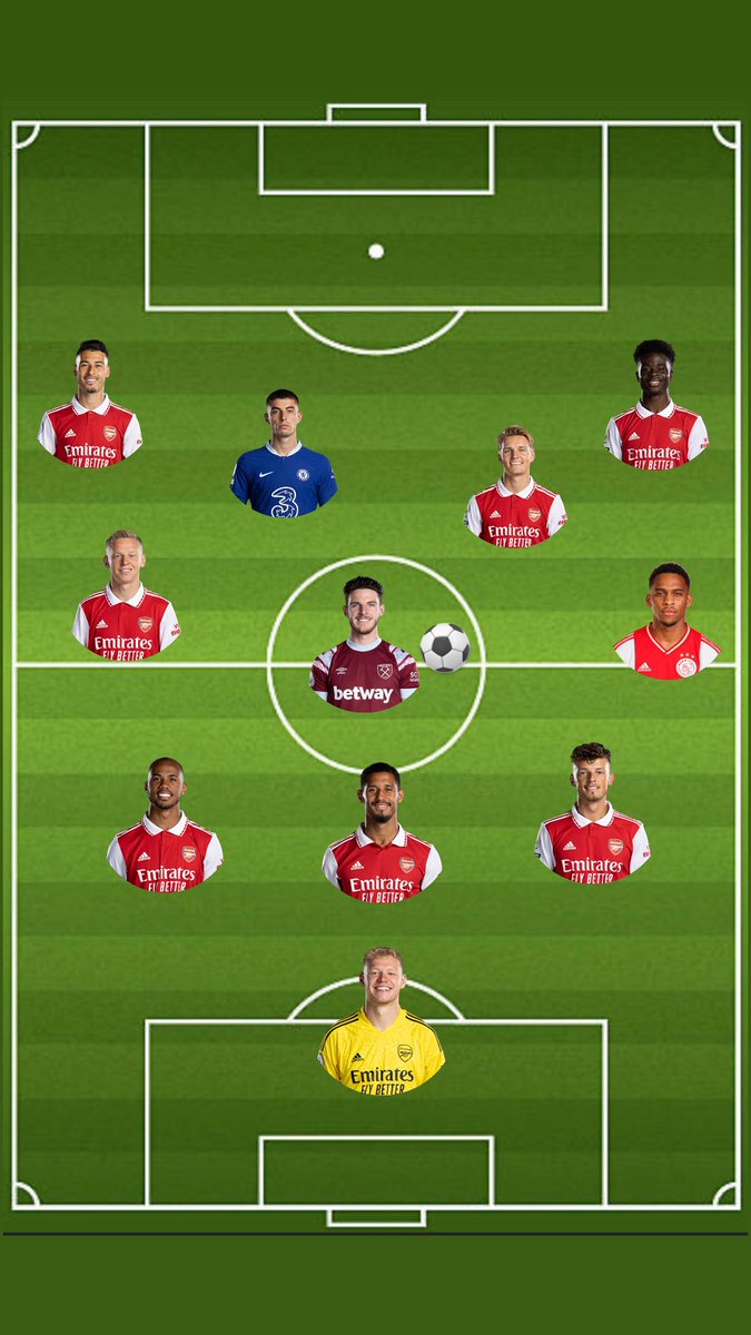 #ArtetaBall is about to do a madness. @
#arsenal