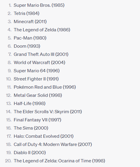 CristoElMago's tweet photo. This is the list of top20 videogames on history provided by #ChatGPT 
Do you agree? It seems fair to me https://t.co/eUccye7XmC