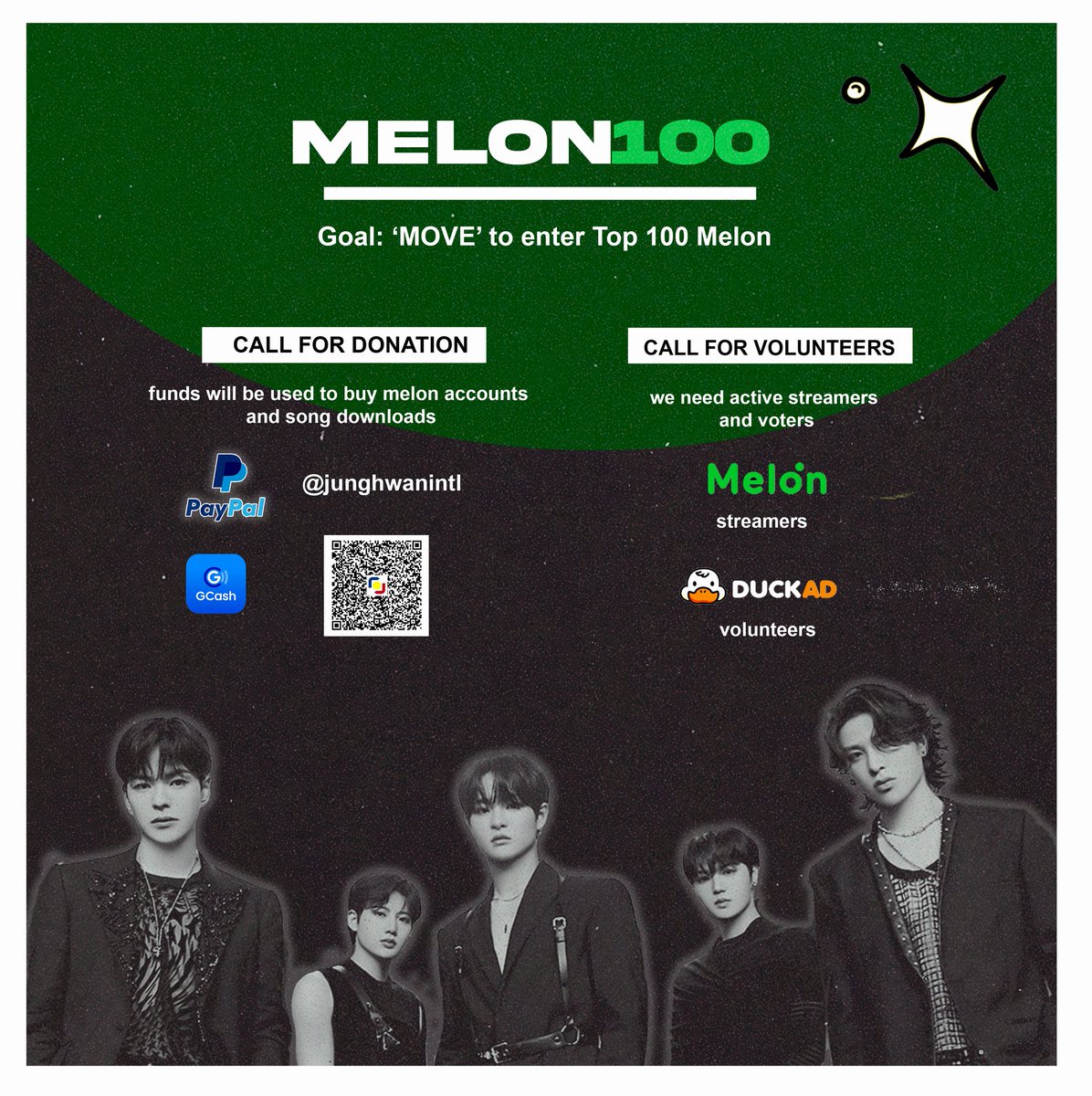 SJHVotingTeam's tweet image. 🍈 𝗠𝗘𝗟𝗢𝗡 𝟭𝟬𝟬
🎯 '𝘔𝘰𝘷𝘦' on Melon Top 100

📢 Looking for volunteer streamers and voters.

💰 Donation Drive is also open to purchase song downloads and Melon accounts.

Paypal: paypal.me/junghwanintl
Gcash: 09569310335

See poster for details

#T5_MOVE