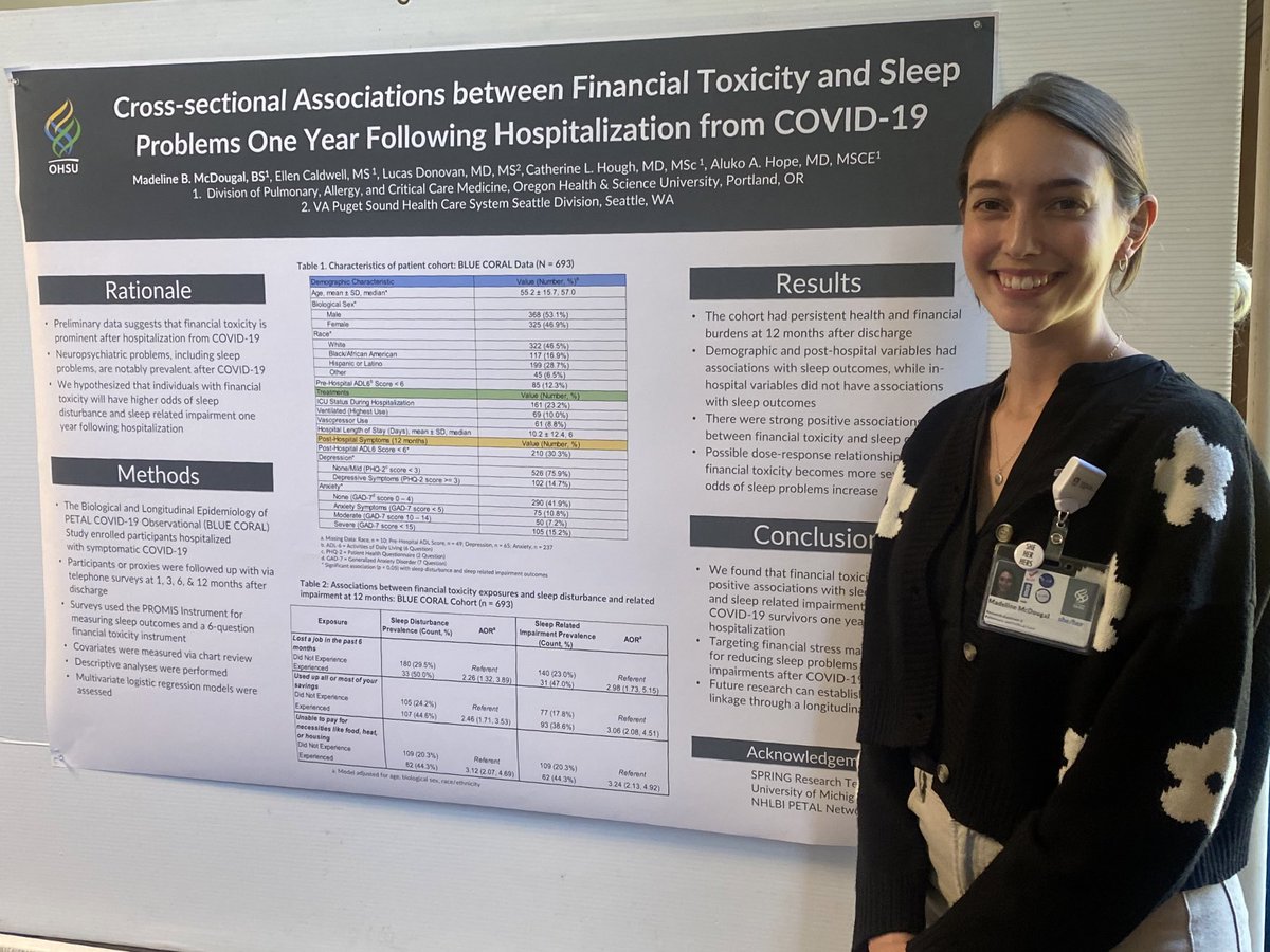 @P_Stauffer @OHSUIMRes Important work from @hopealuko @Terri_Hough and Madeline McDougal on associations between sleep disturbance and financial toxicity after #COVID19 @OHSUPulmCCM
